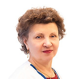 Панова Людмила Юрьевна - Акушер-гинеколог, Гинеколог, УЗИ-специалист - отзывы