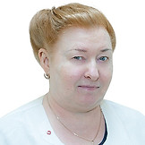 Молева Александра Геннадьевна - УЗИ-специалист - отзывы